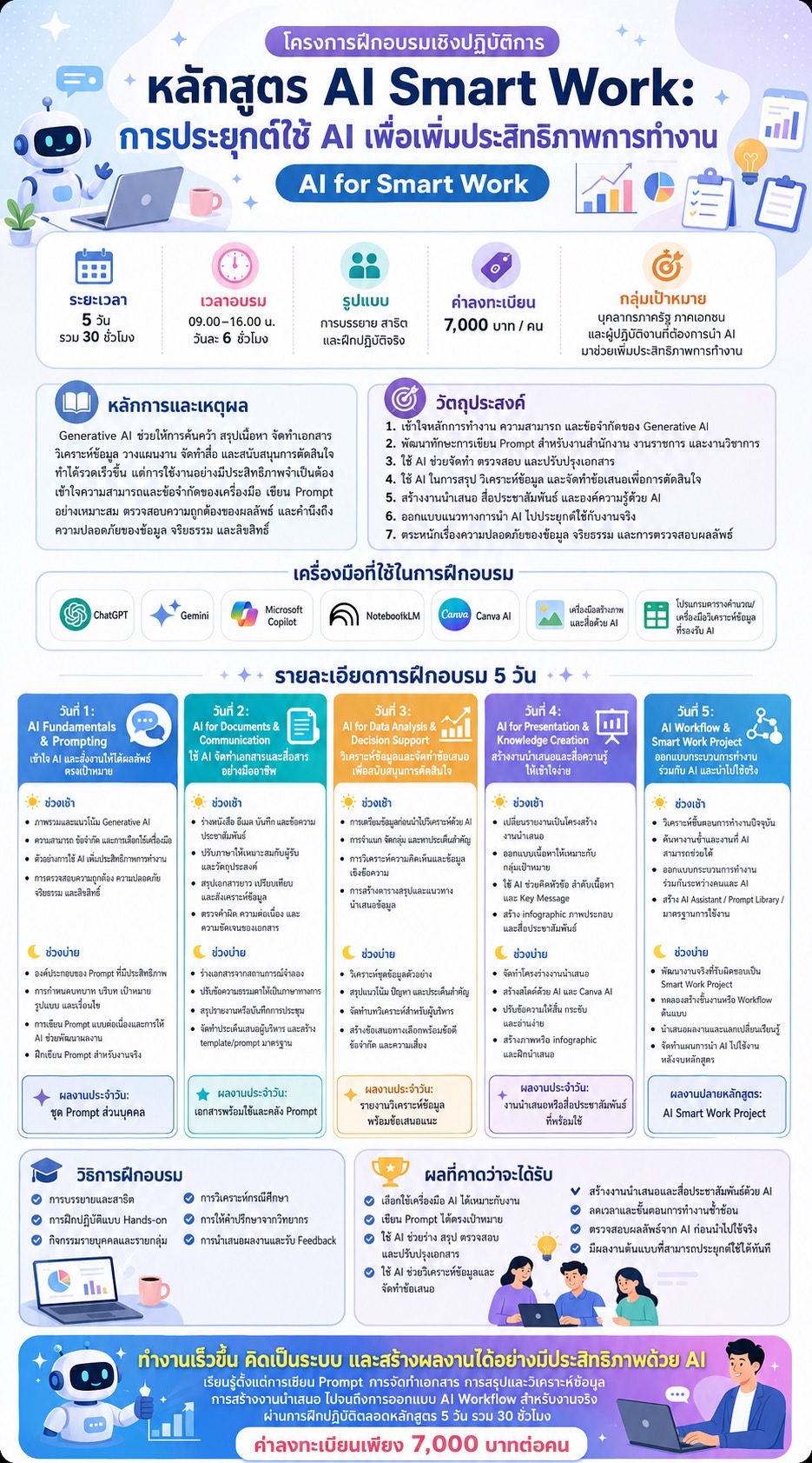 AI Smart Work Schedule
